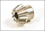 Action Army Piniongear O-formet Action Army