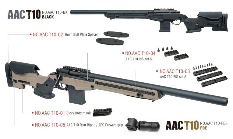 Action Army T10 Railskinne riflekomponent