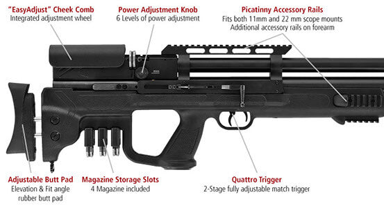 Hatsan Gladius, 4,5 mm, PCP Hatsan