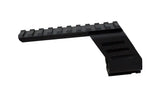 Montage, S&W Sigma F40 Cybergun